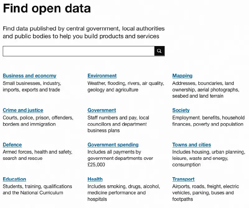 No pictures, no graphs, no maps. data.gov.uk is a reference in minimalism