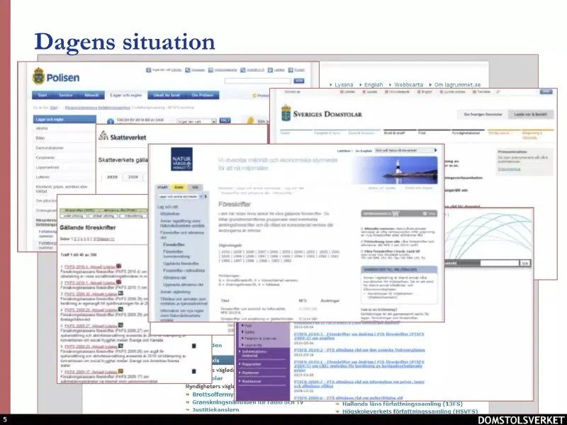 A slide from the Rinfo project showing screenshots of public authorities’ regulatory pages